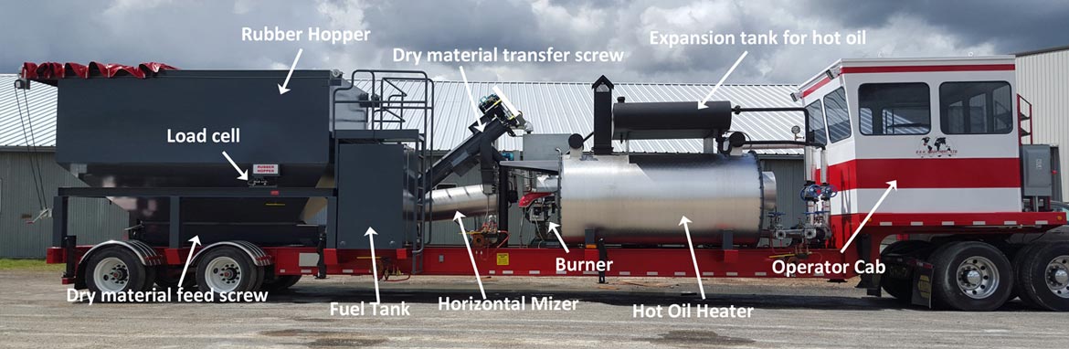45tph asphalt rubber blending