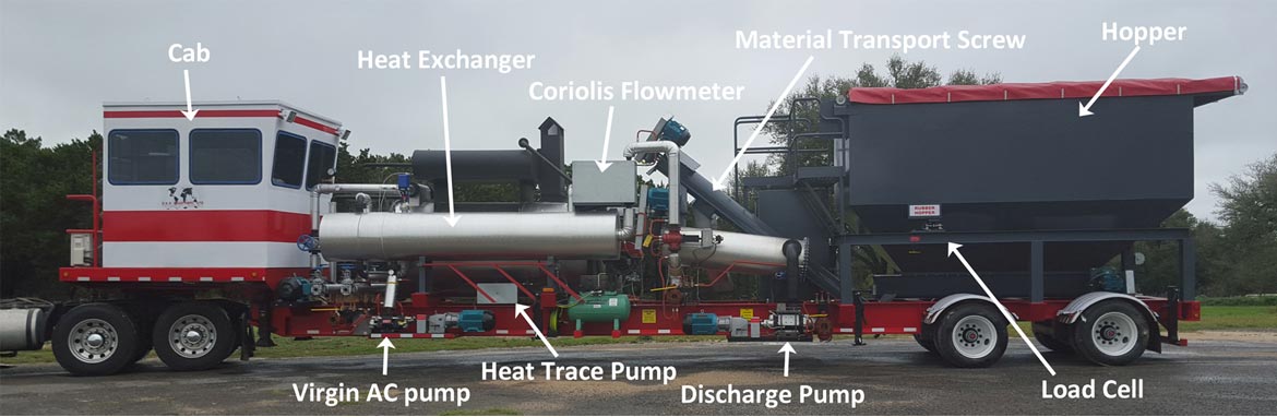 45tph asphalt rubber blending