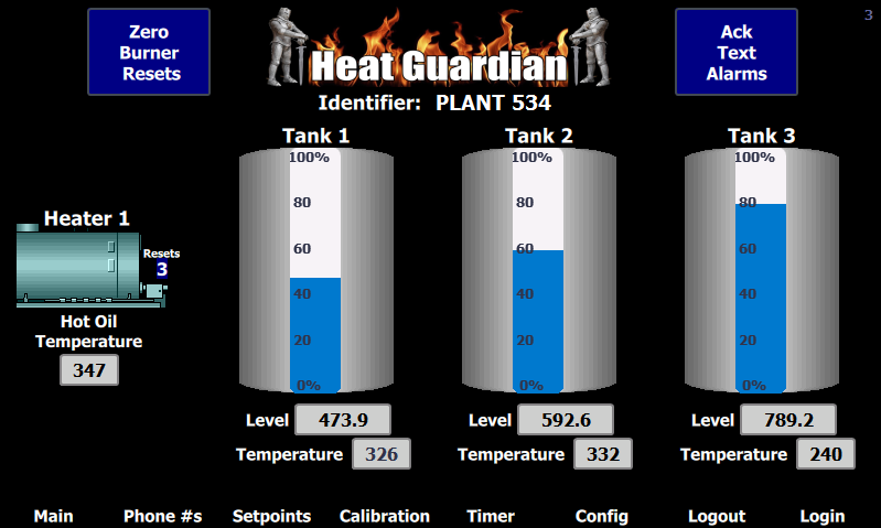 heat guardian